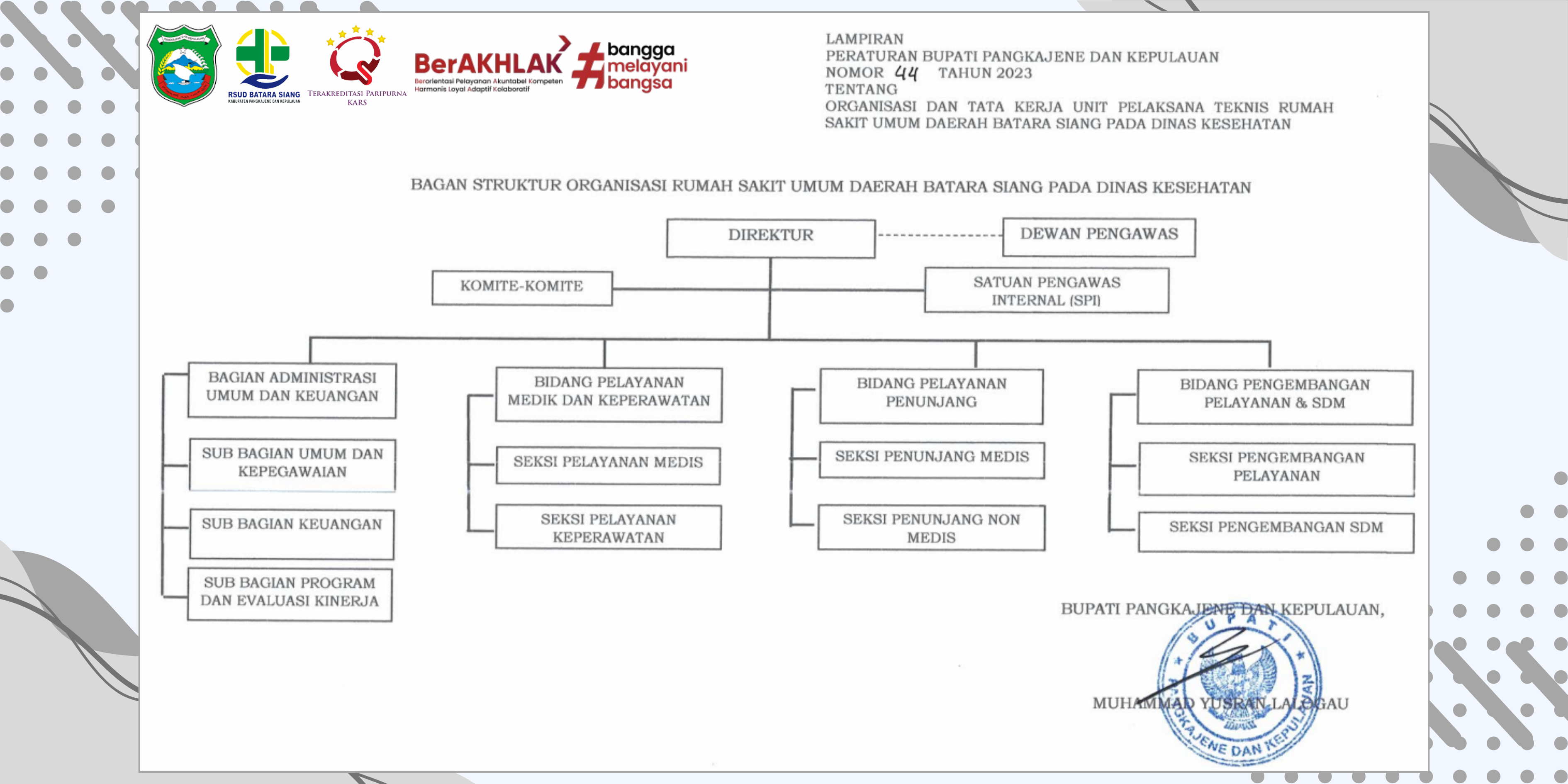 Struktur Organisasi RSUD Batara Siang